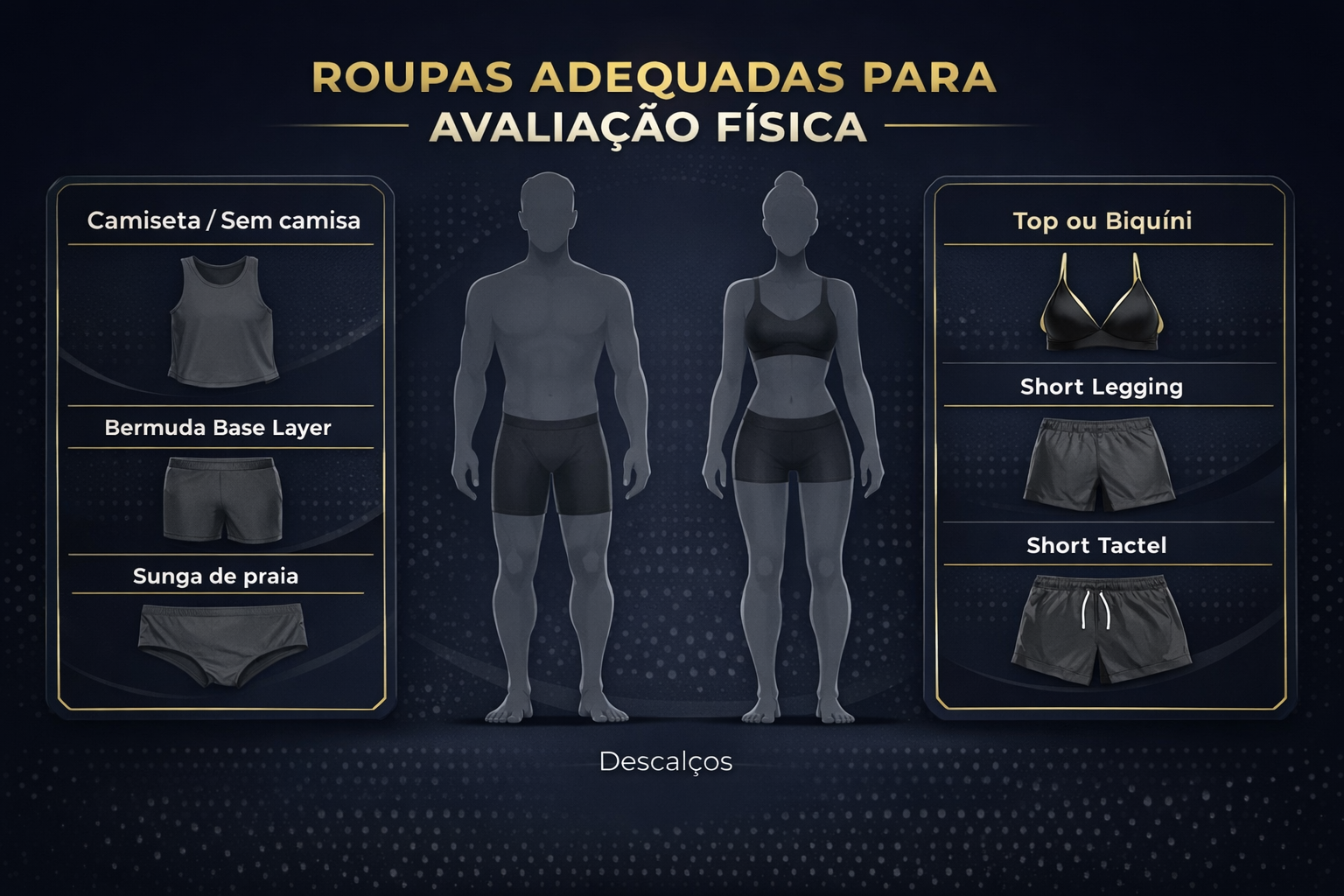 Roupas para Avaliação Física